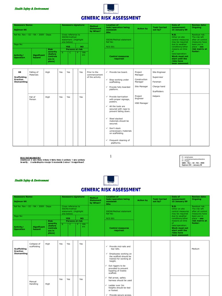 Scaffolding Erection and Dismantling Safety | PDF | Scaffolding | Risk