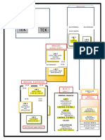 Plan Bengkel Ten JPK 2