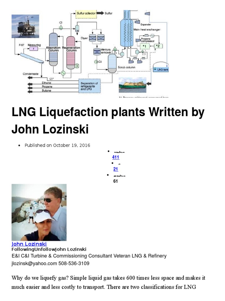 LNG Liquefaction Plants | PDF | Liquefied Natural Gas | Natural Gas