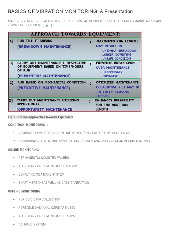 Vibration Monitoring Basics Explained | PDF | Frequency | Accelerometer