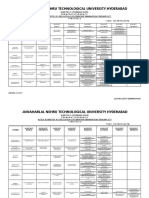 M.tech 1-2 R13 Timetable 2017