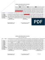 Jadwal Jaga Bidan Rsuk Cilincing - Desember