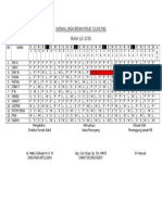 Jadwal Jaga Bidan Rsuk Cilincing