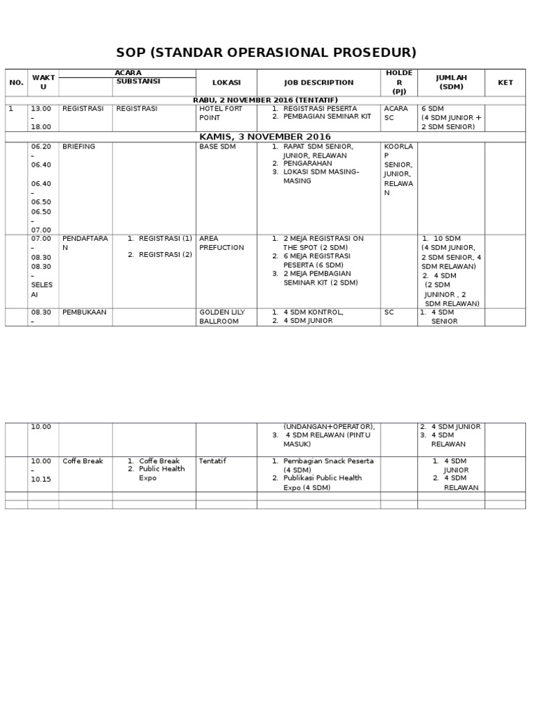 SOP for Event Registration and Management | PDF