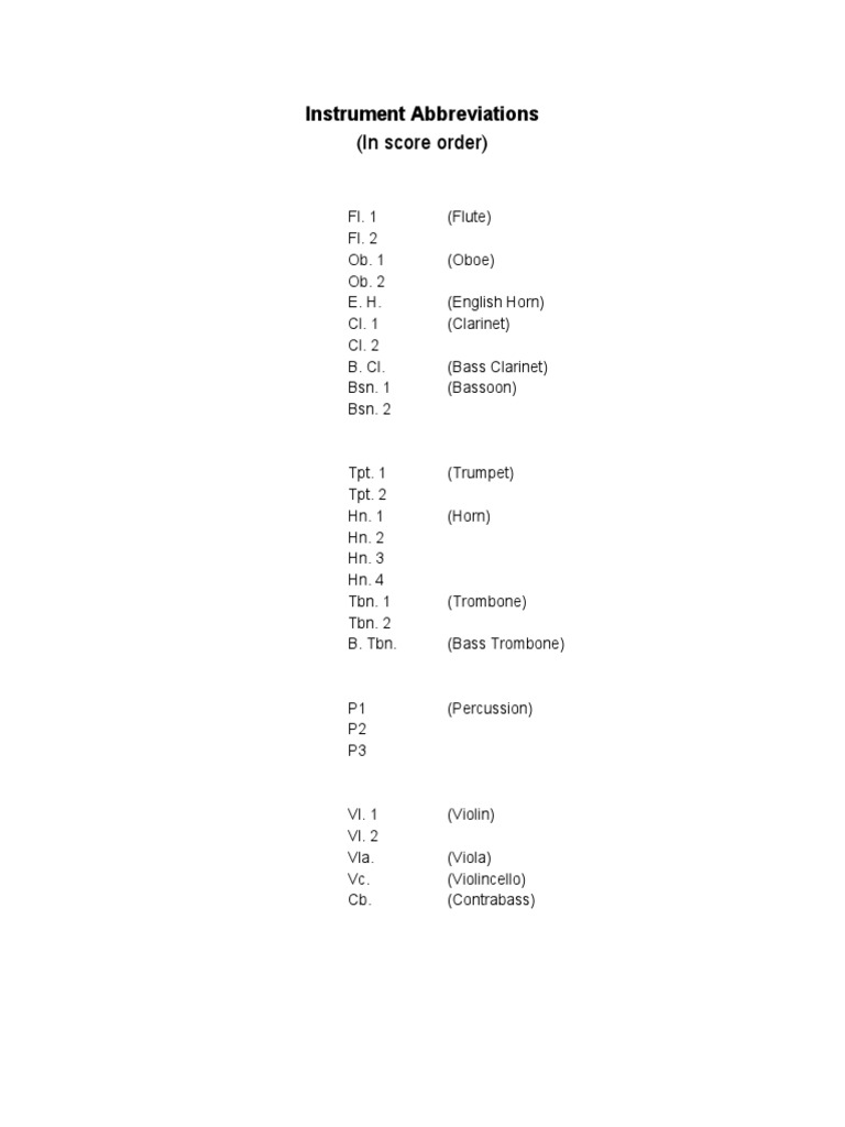 Instrument Abbreviations PDF Compositions Music Production