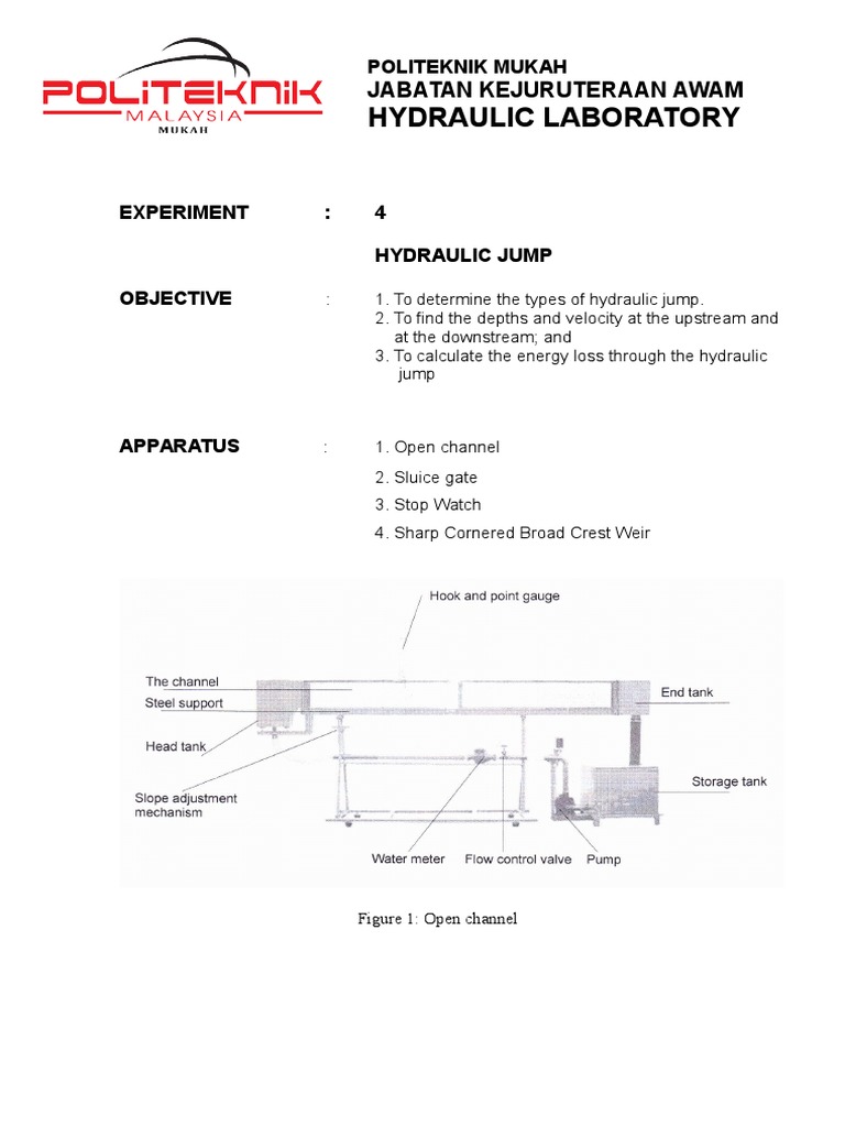 Experiment 5 Hydraulic Jump