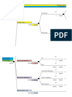 PGP32321 (Section-G) Ishan Shah