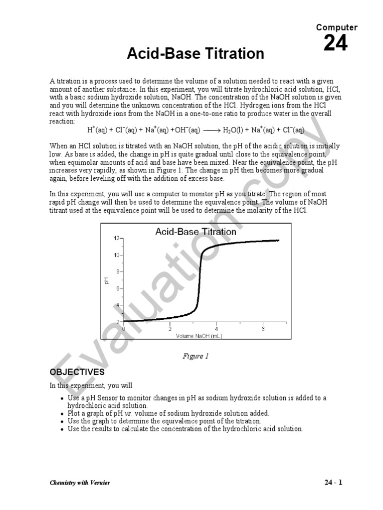 Titration curve essay image