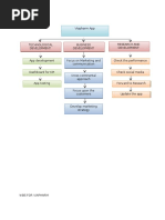 Customer Relationship Management Ed Peelen Pdf