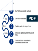 Roles and Responsibility Matrix - RASCI