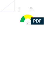 PRACTICA Velocimetro en Excel