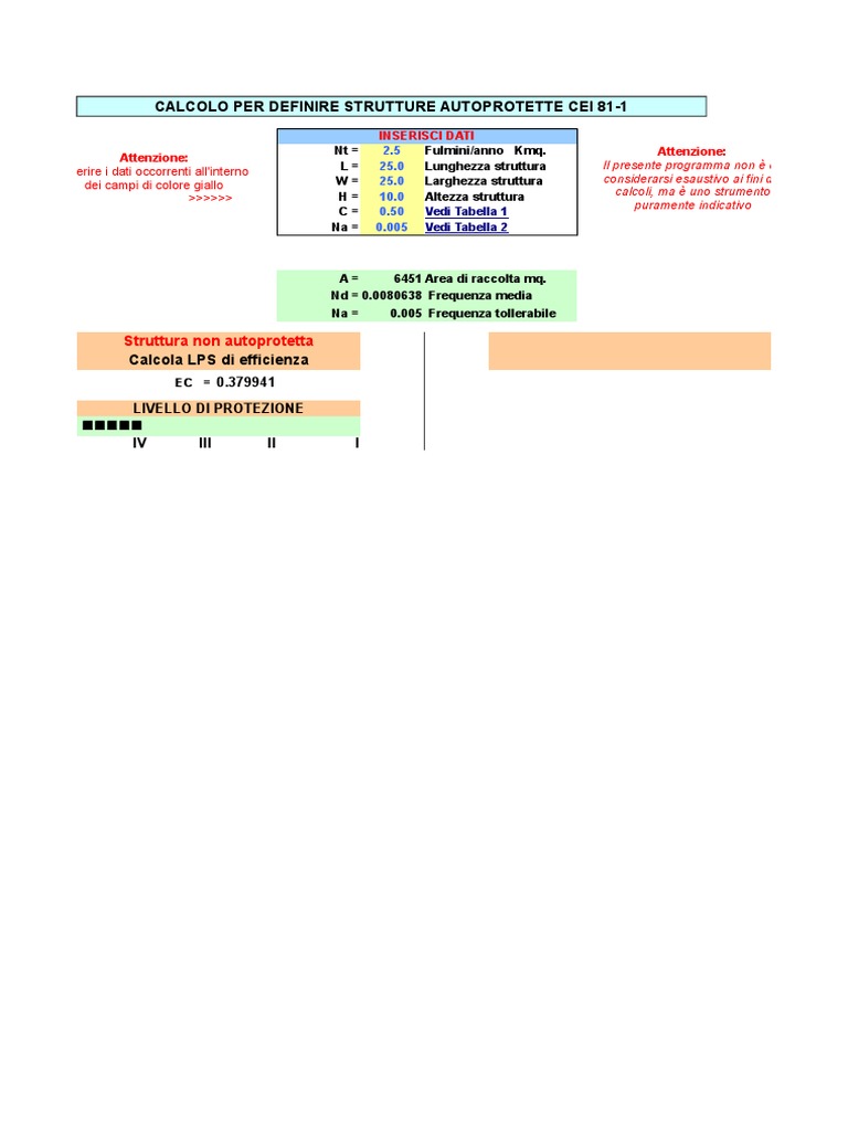 Cei 81 - 1 | PDF