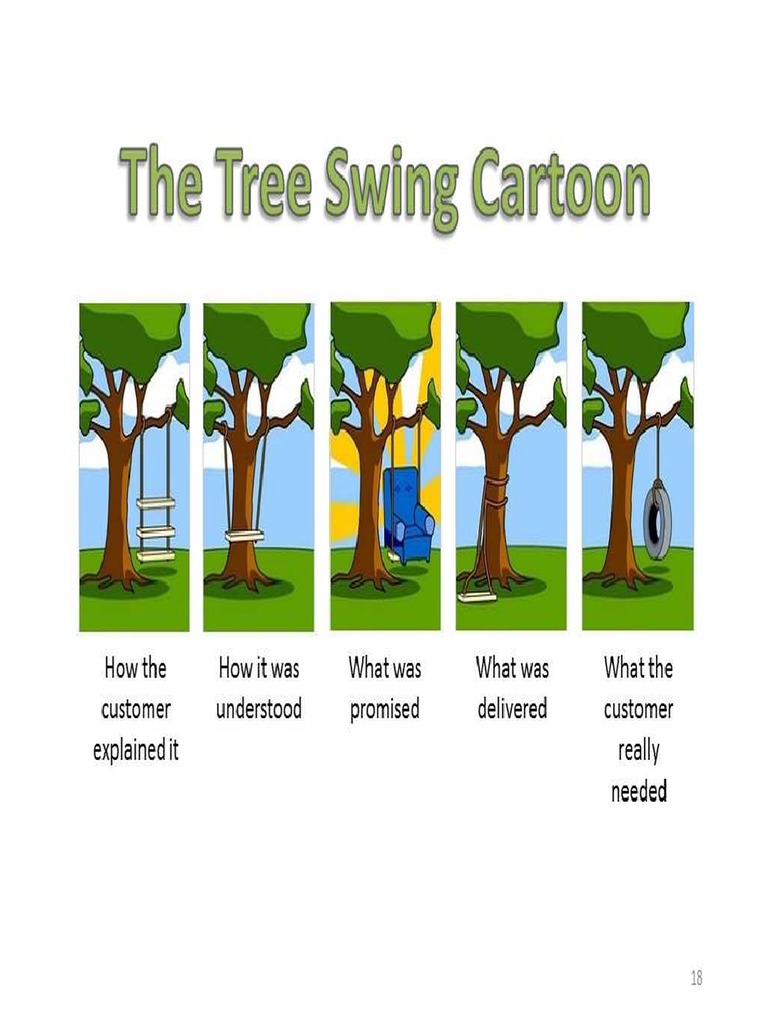 the tree swing.pdf