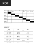 Jadual Futsal