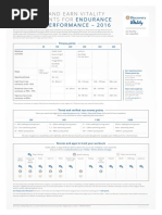 Vitality Fitness Points Table High Performance PDF