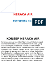 NERACA AIR