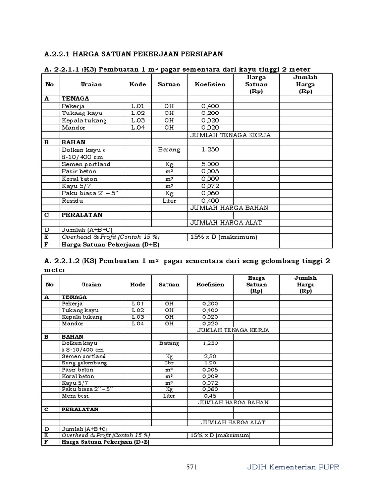 Analisa  Harga  Satuan  Pekerjaan SNI 2022  Analisa  Harga  Satuan  Pekerjaan SNI 2022
