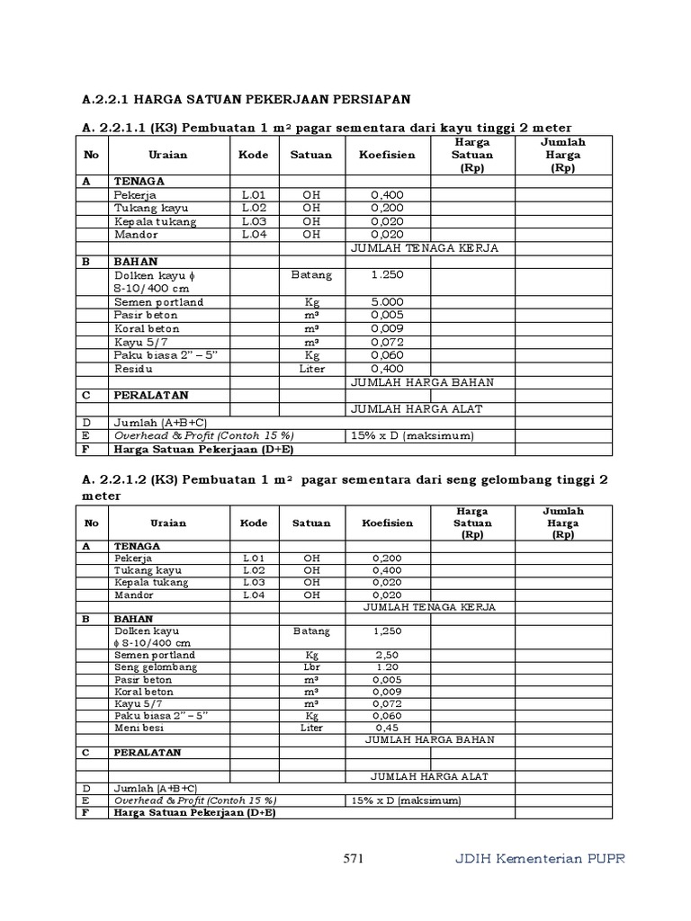  Analisa Harga Satuan  Pekerjaan SNI 2022