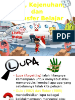 Lupa Dan Kejenuhan Belajar