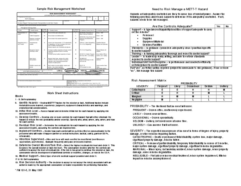 Sample Risk Management Worksheet | Risk | Risk Management | Free 30-day