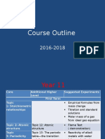 course outline 2016-208