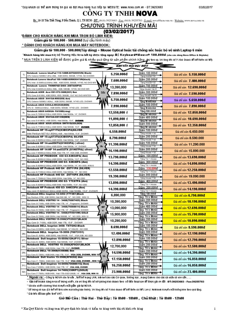 BG Nova 03-02-17 Excel | PDF