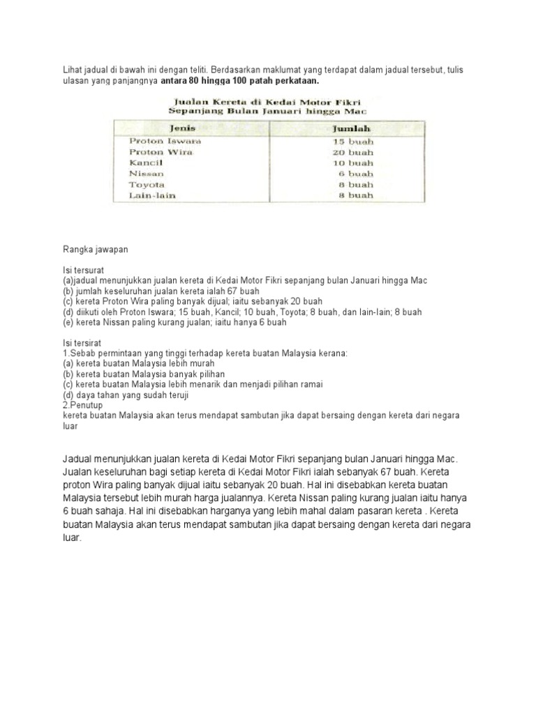 Ulasan Jadual  PDF