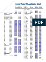 Carburetor Repair Kit PDF
