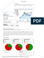 Templeton Global Bond Dis