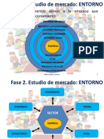 07 Fase 2 Entorno de La Empresa PDF