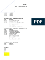 CUADRILLAS GGB Proyectadas