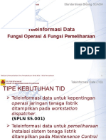 PLN Standardisasi SCADA Teleinformasi Data Operasi Pemeliharaan