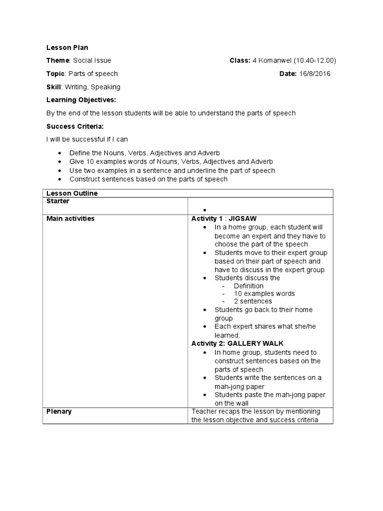 Lesson Plan Parts Of Speech Part Of Speech Adverb