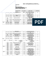 Jadwal Kuliah Semester Ganjil 2015-2016