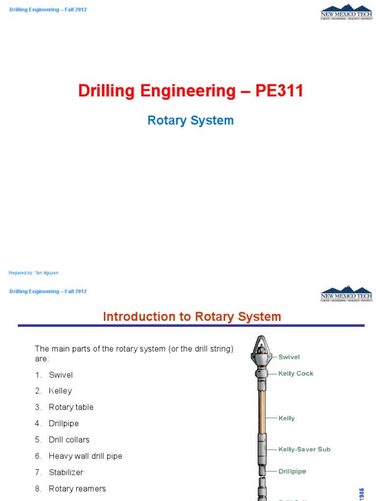 Key Parts of Rotary Drilling Rigs | PDF | Oil Well | Drilling Rig