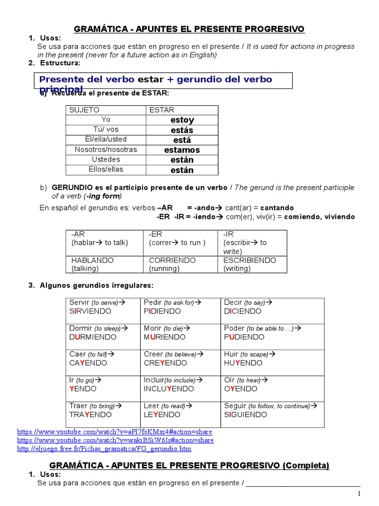 Estructura y Usos del Presente Progresivo | PDF | Onomástica | Idiomas