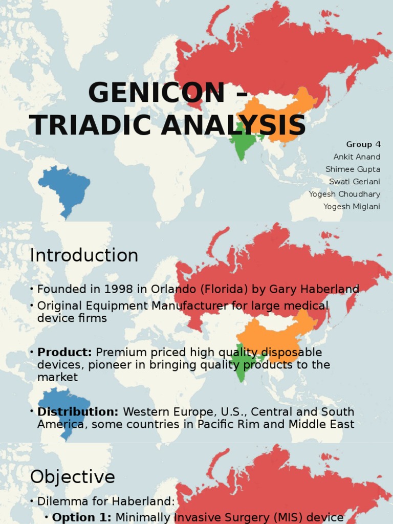 genicon a surgical strike into emerging markets case analysis