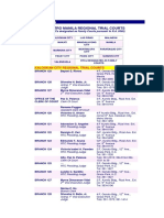 Court Directory PDF