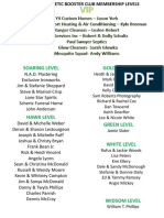 Membership Levels 2016-2017