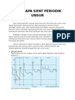 Sifat Periodik Unsur Kimia