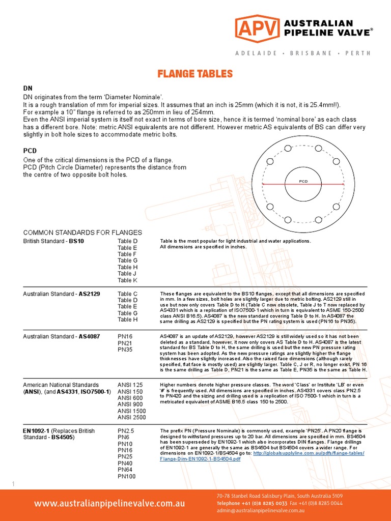Flangebs10as2129ansibs4504 Screw Mechanical Engineering