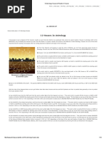 12 Astrology Houses & Planets in Houses