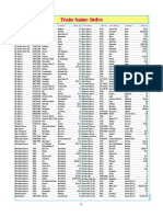 Train Name Index PDF