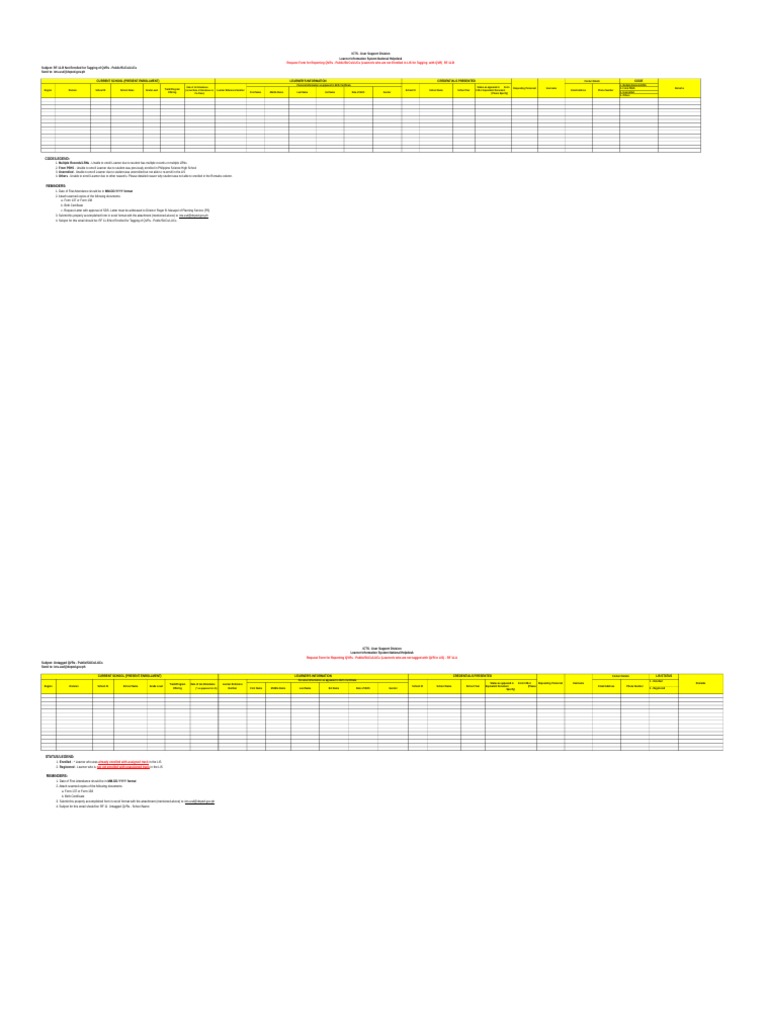 Request Form RF09: Update COC | PDF | Email Address | Email