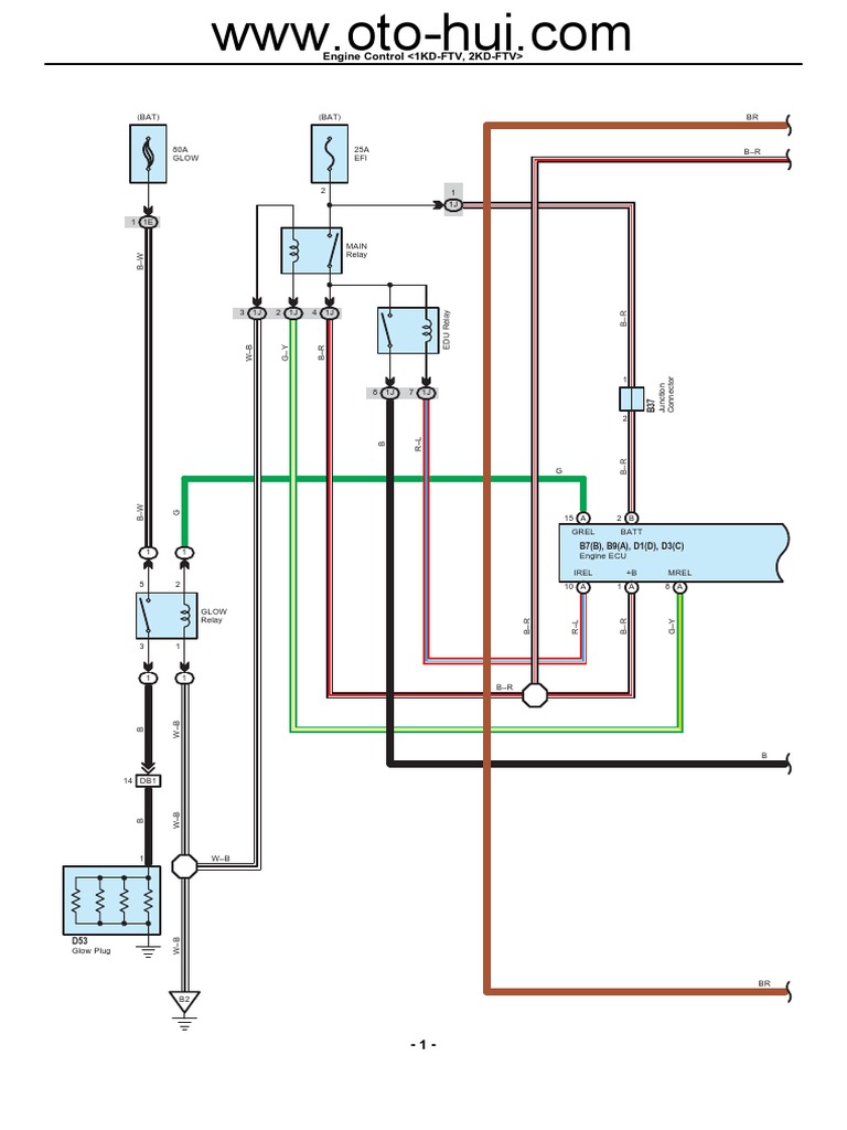 55995949-Wiring-Diagram-ECU-2KD-FTV (1).pdf | Throttle | Systems