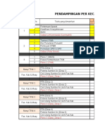Jadwal MPA PHAST, Schedule & RKTL - Sumbawa
