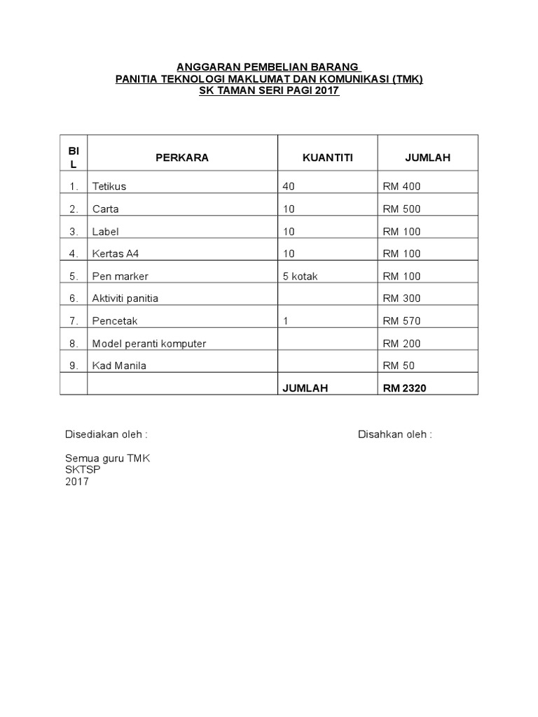 Anggaran Pembelian Barang Panitia Teknologi Maklumat Dan 