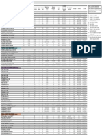 Nikkor Lens Specifications PDF