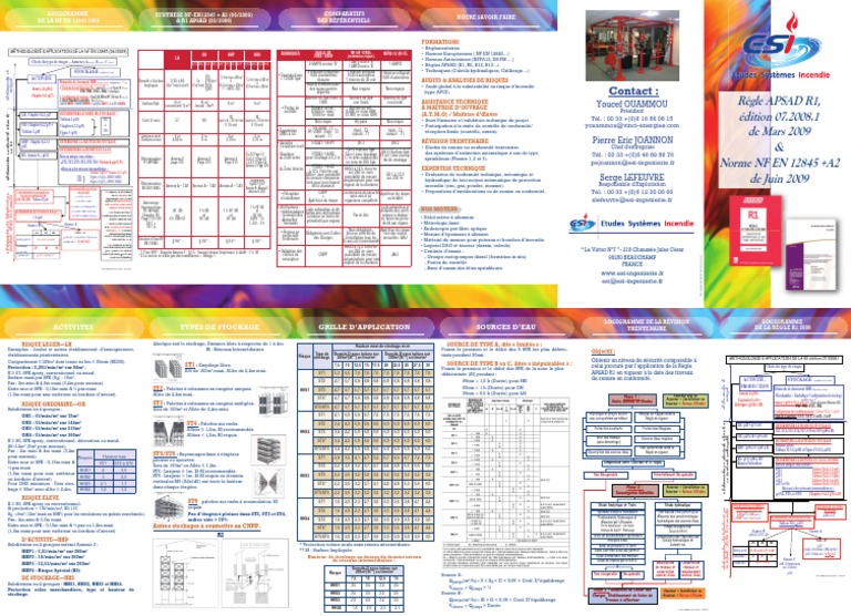 Comparaison - Regle APSAD R1 Et Norme NF ESi PDF | PDF | La nature