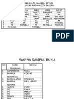 Roster Kelas Iii A Ibnu Batuta